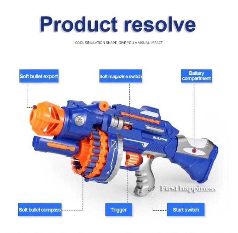 BLAST Super Gun - Automatic Soft Bullet Toy with Rotating Drum, 40 EVA Foam Bullets, Battery Operated for Indoor and Outdoor Play - 6