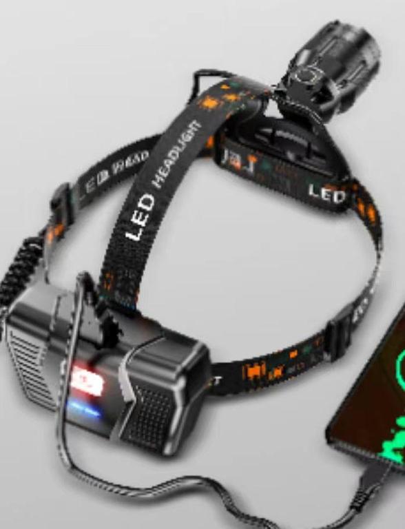 50000LM XHP100W Most Powerful Led Headlamp wit 45 degree rotatable XHP90 High Power Headlight sensor option  waterproof light USB Rechargeable Head  50000Lumens - 1